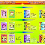 Distributor/Supplier/Agen/Jual Buku TK dan PAUD K13/Tematik : Majalah PAUD Kelompk Bermain, TK A, B WA 085730453518