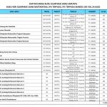 Distributor/Supplier/Jual Buku Olimpiade Prof. Yohanes Surya IPA SD/MI