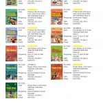 Distributor/Jual Buku Teks Pendamping Kurikulum 2013 Edisi Revisi Pelajaran SMA Penerbit Yrama Widya (Hlm 9)