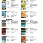 Distributor/Jual Buku Teks Pendamping Kurikulum 2013 Edisi Revisi Pelajaran SMA Penerbit Yrama Widya (Hlm 9)