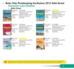Distributor/Jual Buku Teks Pendamping Kurikulum 2013 Edisi Revisi Pelajaran SMA Penerbit Yrama Widya (Hlm 9)