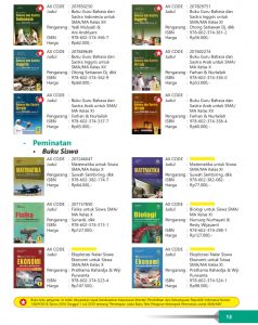 Distributor/Jual Buku Teks Pendamping Kurikulum 2013 Edisi Revisi Pelajaran SMA Penerbit Yrama Widya (Hlm 13)