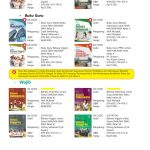 Distributor/Jual Buku Teks Pendamping Kurikulum 2013 Edisi Revisi Pelajaran SMA Penerbit Yrama Widya (Hlm 9)