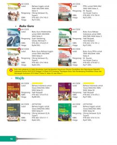 Distributor/Jual Buku Teks Pendamping Kurikulum 2013 Edisi Revisi Pelajaran SMA Penerbit Yrama Widya (Hlm 16)