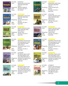 Distributor/Jual Buku Teks Pendamping Kurikulum 2013 Edisi Revisi Pelajaran SMA Penerbit Yrama Widya (Hlm 17)