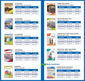 Distributor/Supplier/Agen/Jual Buku Teks SMP Erlangga (WA 085730453518) 3