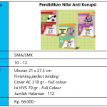 Distributor/Supplier/Agen/Jual Buku Pendidikan Nilai Anti Korupsi jenjang SD/MI, SMP/MTs, dan SMA/MA/SMK