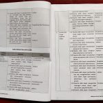 Distributor/Supplier/Agen/Jual Buku-Buku Ujian Sekolah (US) SD 2021/2022 Penerbit Media Karya Putra 192 hlm HVS