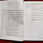 Distributor/Supplier/Agen/Jual Buku-Buku Ujian Sekolah (US) SD 2021/2022 Penerbit Media Karya Putra 192 hlm HVS