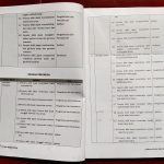 Distributor/Supplier/Agen/Jual Buku-Buku Ujian Sekolah (US) SD 2021/2022 Penerbit Media Karya Putra 192 hlm HVS