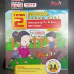 Distributor/Supplier/Agen/Jual LKS SD Merek Fokus Jenjang SD/MI Semester Ganjil Tahun 2022/2023