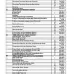 Distributor/Suplier/Agen/Jual LKS SMK Produktif Mastermedia Semester 1 Tahun 2022/2023 (WA 085730453518)