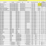 Penyedia/Supplier/Distributor/Jual Paket Buku Perpustakaan/Literasi SD (5,10,20,30,40,50 juta)~WA 085730453518~2022