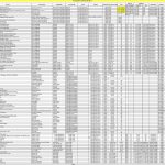 Penyedia/Supplier/Distributor/Jual Paket Buku Perpustakaan/Literasi SD (5,10,20,30,40,50 juta)~WA 085730453518~2022