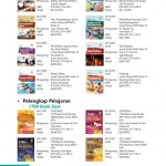 Distributor/Supplier/Agen/Jual Buku Teks Pelajaran Penerbit Yrama Widya Tahun 2022 (WA 085730453518)