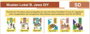 Distributor/Penyedia/Supplier/Agen/Jual Buku Bahasa Jawa (DIY/Yogyakarta) Jenjang SD Kelas 1,2,3,4,5,6 (WA 085730453518)