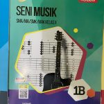 Distributor/Supplier/Jual/Penyedia/Agen LKS Kurikulum Merdeka/K21 Semester Genap Jenjang SMA/SMK Kelas 1 Penerbit Putra Nugraha Group Tahun 2022/2023 (WA 085730453518)