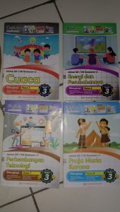 Distributor/Supplier/Penyedia/Agen/Jual LKS SD K13 Merek Bupin Penerbit PT Margo Mitro Joyo Semester 2 Tahun 2022/2023 (WA 085730453518)