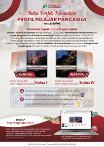 Distributor/Penyedia/Supplier/Agen/Jual Buku Project Penguatan Profil Pelajar Pancasila Kelas Kelas 1 & 4 SD Intan Pariwara (WA 085730453518)