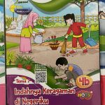 Distributor/Supplier/Agen/Grosir/Jual LKS K13 Tema SD/MI Kelas 4,5,6 Semester Genap 2022/20233 Merek Zamrud Penerbit Putra Nugraha Group (WA 085730453518)