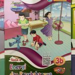 Distributor/Supplier/Agen/Grosir/Jual LKS K13 Tema SD/MI Kelas 1,2,3 Semester Genap 2022/20233 Merek Zamrud Penerbit Putra Nugraha Group (WA 085730453518)