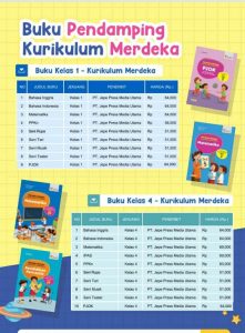 Distributor/Penyedia/Supplier/Agen/Jual Buku Paket Kurikulum Merdeka Penerbit JP BOOKS (WA 085730453518)