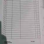 Distributor/Supplier/Penyedia/Jual Buku Induk SMK Kurikulum Merdeka (WA 085730453518) Type 1