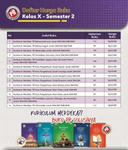 Distributor/Supplier/Penyedia/Jual Buku PR Kurikulum Merdeka Intan Pariwara SMA/MA/SMK Kelas 10 Semester 2 2022/2023 [WA 085730453518]