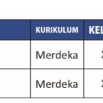 Distributor/Penyedia/Supplier/Agen/Jual Buku SMK Penerbit Andi Kurmer Agribisnis Tanaman [WA 085730453518]