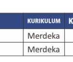 Distributor/Penyedia/Supplier/Agen/Jual Buku SMK Penerbit Andi Kurmer Layanan Kesehatan [WA 085730453518]