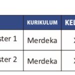 Distributor/Penyedia/Supplier/Agen/Jual Buku SMK Penerbit Andi Kurmer Usaha Layanan Wisata [WA 085730453518]