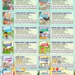 Distributor/Penyedia/Supplier/Agen/Jual Buku Paket Kurikulum Merdeka Pendidikan Pancasila, PJOK, dan Seni Rupa Jenjang SD Kelas 1,2,4,5 [WA 085730453518]