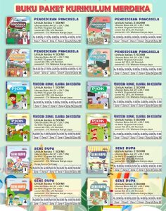 Distributor/Penyedia/Supplier/Agen/Jual Buku Paket Kurikulum Merdeka Pendidikan Pancasila, PJOK, dan Seni Rupa Jenjang SD Kelas 1,2,4,5 [WA 085730453518]