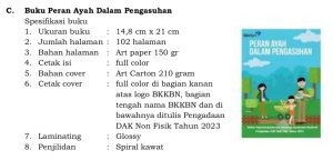 Buku Peran Ayah Dalam Pengasuhan