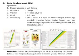 Kartu Kembang Anak (KKA)