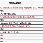 Distributor/Supplier/Agen/Jual Buku LKS Agama Kristen Jenjang SD, SMP, SMA Kurikulum 2013 (K13) Semester Ganjil Penerbit BPK Gunung Mulia Tahun Ajaran 2023/2024 (WA 085730453518)