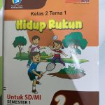 Distributor/Supplier/Agen/Jual Buku LKS SD/MI Kurikulum 2013 (K13) Tematik Semester Ganjil Merek Permata Penerbit Surya Badra Tahun Ajaran 2023/2024 (WA 085730453518)