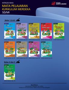 Distributor/Supplier/Jual/Penyedia/Agen LKS Kurikulum Merdeka (Kurmer)Semester Ganjil Jenjang SD/MI Penerbit Surya Badra Tahun 2023/2024 (WA 085730453518)