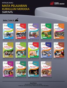 Distributor/Supplier/Jual/Penyedia/Agen LKS Kurikulum Merdeka (Kurmer)Semester Ganjil Jenjang SMP/MTs Penerbit Surya Badra Tahun 2023/2024 (WA 085730453518)