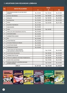 Distributor/Supplier/Agen/Jual Buku Pelajaran SMK/MAK K13 Akuntansi dan Keuangan Lembaga Bumi Aksara Tahun 2023/2024 [WA 085730453518]