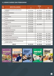Distributor/Supplier/Agen/Jual Buku Pelajaran SMK/MAK K13 Bisnis Daring dan Pemasaran Bumi Aksara Tahun 2023/2024 [WA 085730453518]