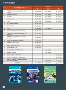 Distributor/Supplier/Agen/Jual Buku Pelajaran SMK/MAK K13 Multimedia Bumi Aksara Tahun 2023/2024 [WA 085730453518]