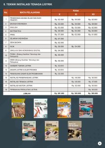 Distributor/Supplier/Agen/Jual Buku Pelajaran SMK/MAK K13 Teknik Instalasi Tenaga Listrik Bumi Aksara Tahun 2023/2024 [WA 085730453518]
