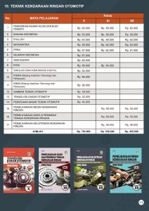 Distributor/Supplier/Agen/Jual Buku Pelajaran SMK/MAK K13 Teknik Kendaraan Ringan Otomotif Bumi Aksara Tahun 2023/2024 [WA 085730453518]