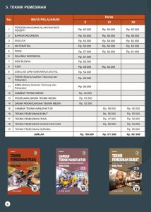 Distributor/Supplier/Agen/Jual Buku Pelajaran SMK/MAK K13 Teknik Mesin Bumi Aksara Tahun 2023/2024 [WA 085730453518]