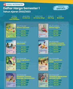 Distributor/Supplier/Agen/Jual Buku Interaktif Intan Pariwara SMP/MTs Semester 1 2023/2024 (WA 085730453518) Katalog Pricelist