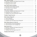 Distributor/Supplier/Agen/Jual Buku LKS Aswaja Jenjang SD/MI, SMP/MTs, SMA/SMA/SMK Semester 1 Tahun 2023/2024