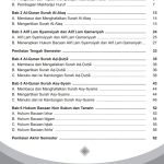 Distributor/Supplier/Agen/Jual Buku LKS Aswaja Jenjang SD/MI, SMP/MTs, SMA/SMA/SMK Semester 1 Tahun 2023/2024