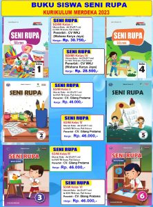 Distributor/Penyedia/Supplier/Agen/Jual Buku Seni Rupa Kelas 1 dan 4 SD Penerbit Wahana Karya Jaya dan Kelas 2, 3, 5, dan 6 SD Penerbit CV GILANG PRATAMA (WA 085730453518)