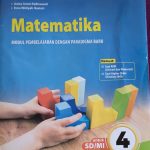 Distributor/Supplier/Jual/Penyedia/Agen LKS Kurikulum Merdeka (Kurmer) Semester Ganjil Jenjang SD/MI Merek Tangkas Tahun 2023/2024 (WA 085730453518)